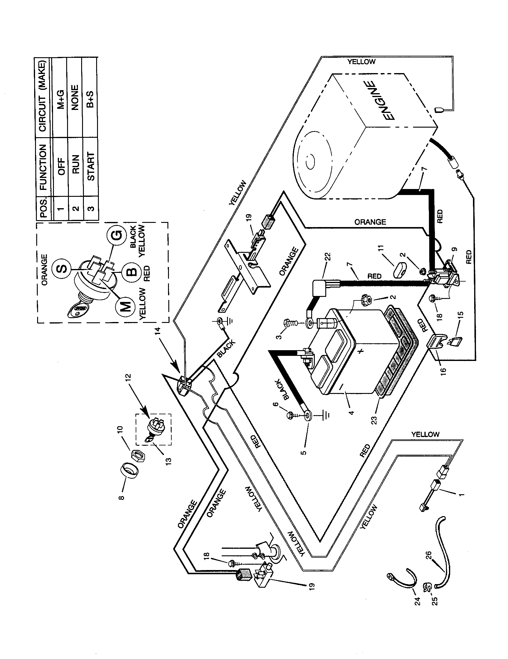 Electrical System Diagram and Parts List for C950-60901-0  Craftsman Lawn Tractor