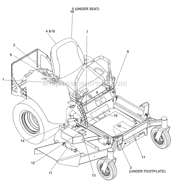 Decals-Powerunit Diagram and Parts List for 12728875  Craftsman Lawn Mower