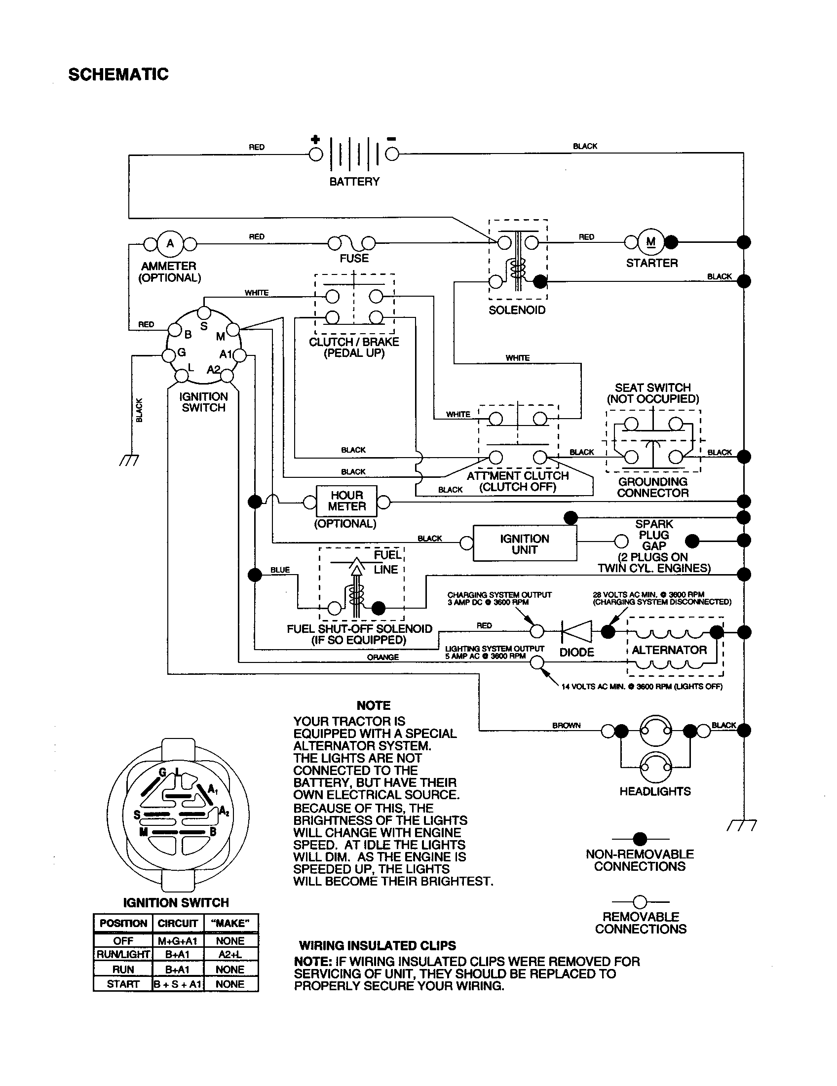 Schematic Diagram and Parts List for 917277041  Craftsman Lawn Tractor