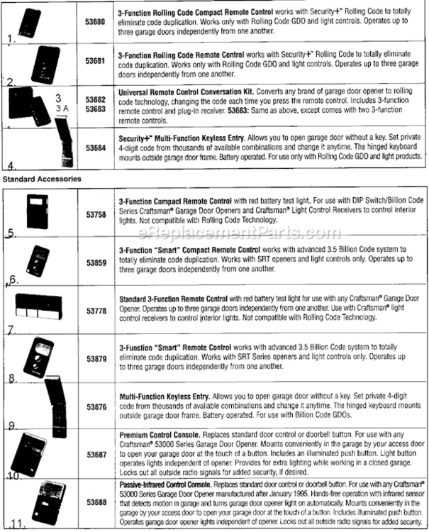 Page D Diagram and Parts List for 13953635SRT  Craftsman Garage Door Opener
