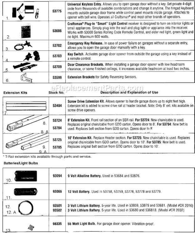 Page E Diagram and Parts List for 13953635SRT  Craftsman Garage Door Opener