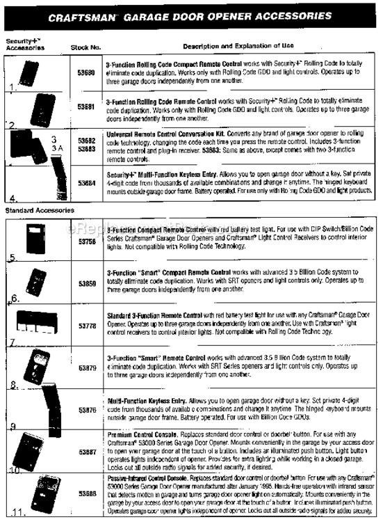 Security_And_Standard_Accessories Diagram and Parts List for 13953650SRT  Craftsman Garage Door Opener