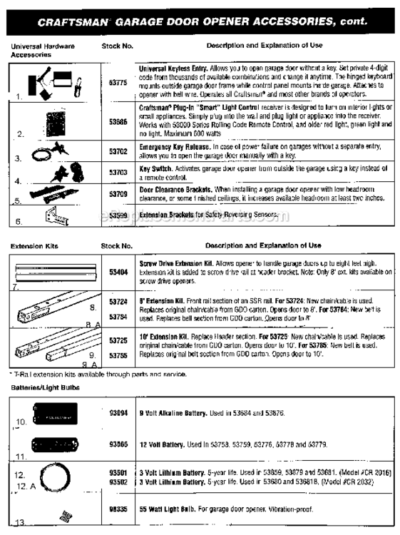HardwareExtension_KitsBulbs Diagram and Parts List for 13953650SRT  Craftsman Garage Door Opener