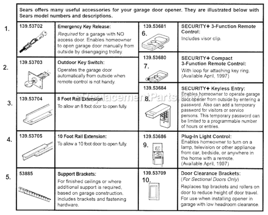 Page D Diagram and Parts List for 13953662SRT2  Craftsman Garage Door Opener