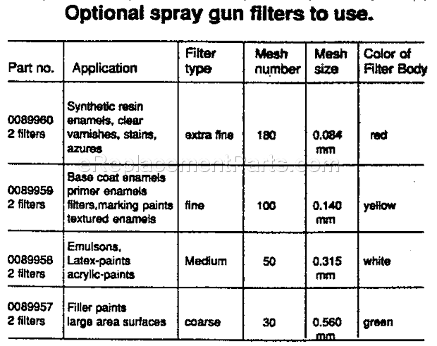 Page F Diagram and Parts List for 15551  Craftsman Paint Sprayer