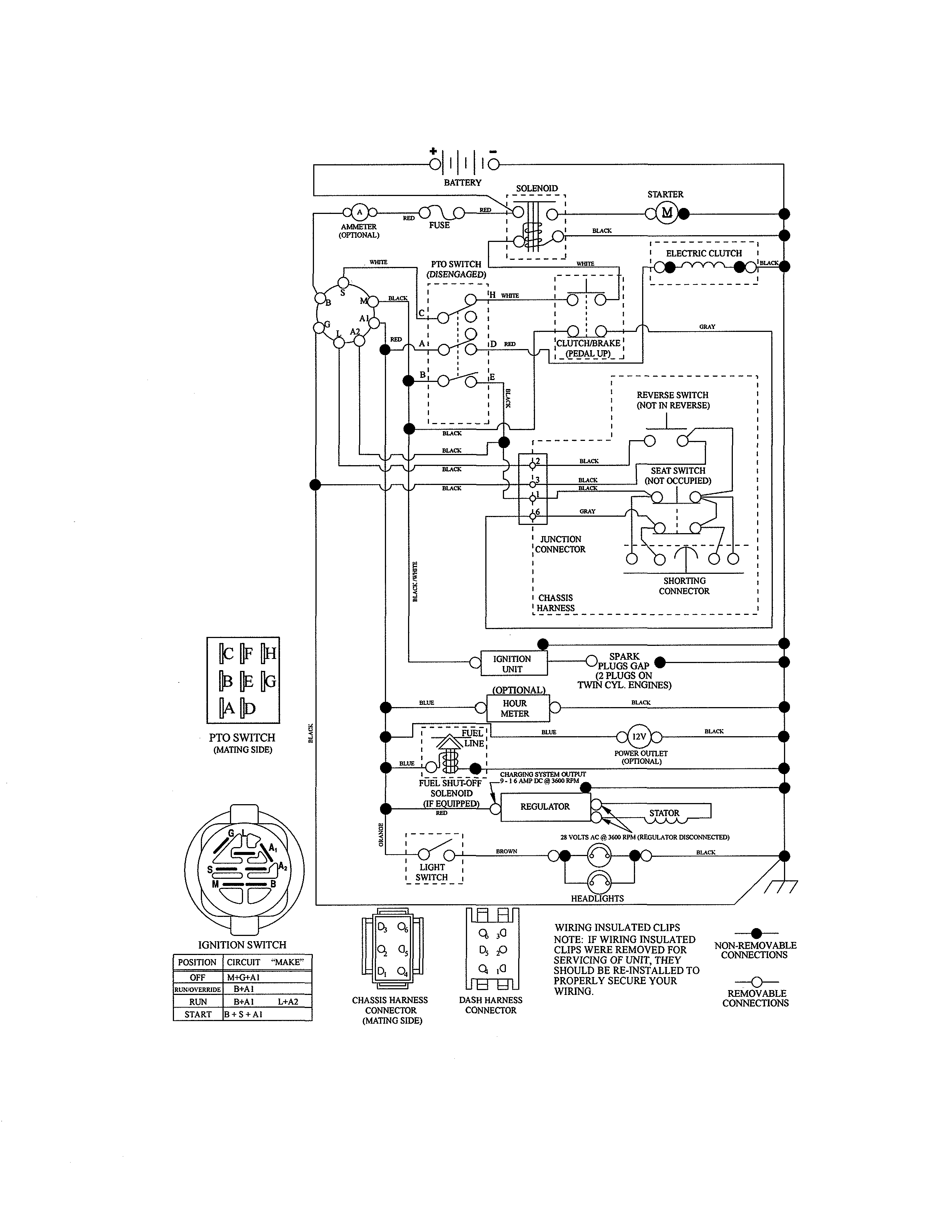Schematic Diagram Diagram and Parts List for 917204090  Craftsman Lawn Tractor