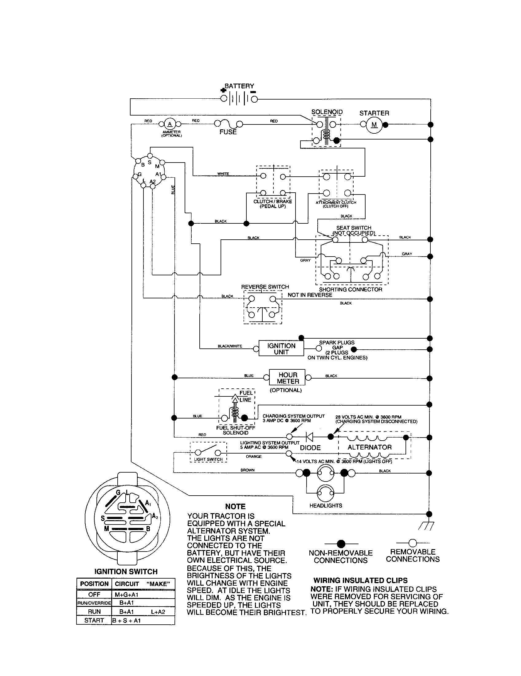 Schematic Diagram-tractor Diagram and Parts List for 917257400  Craftsman Lawn Tractor
