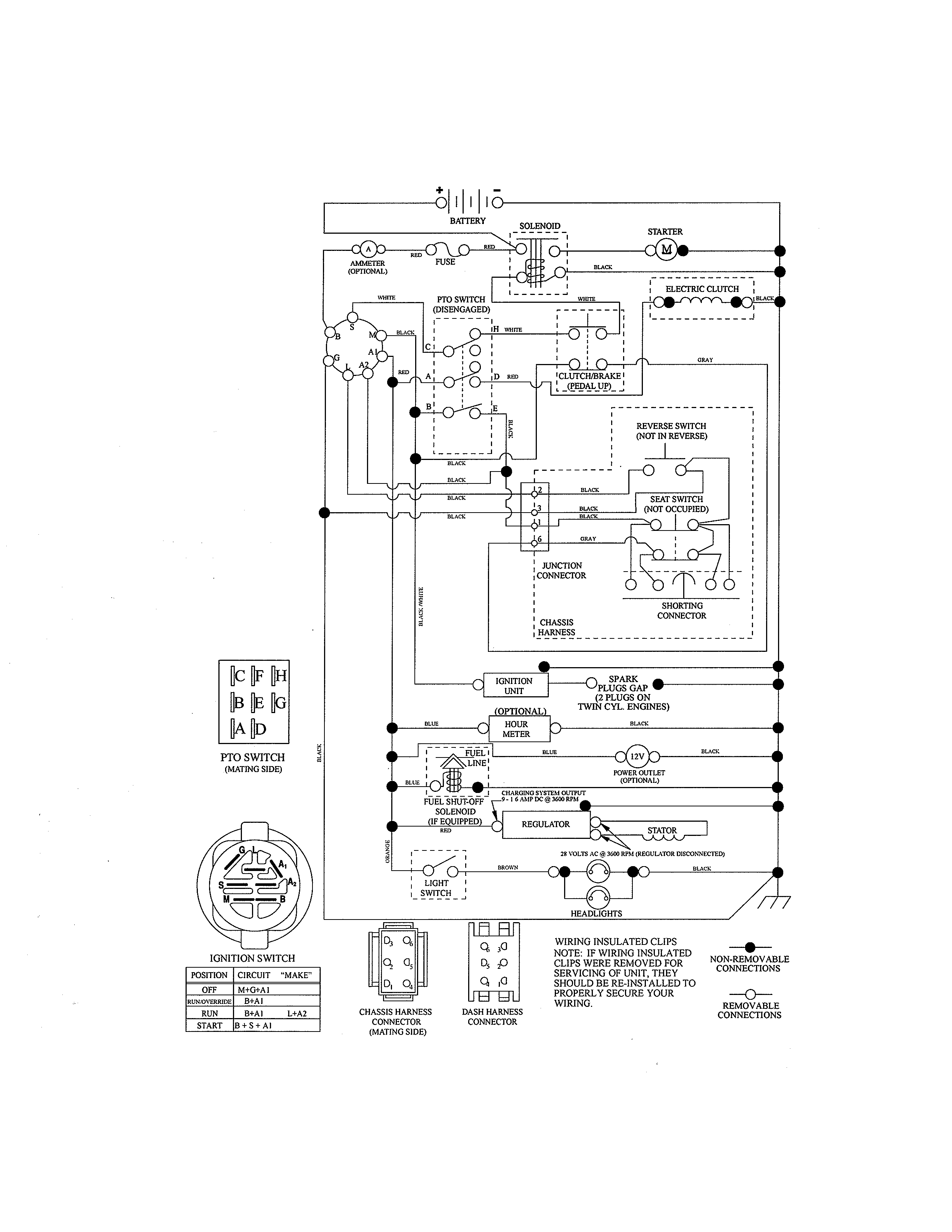 Schematic Diagram Diagram and Parts List for 917280084  Craftsman Lawn Tractor