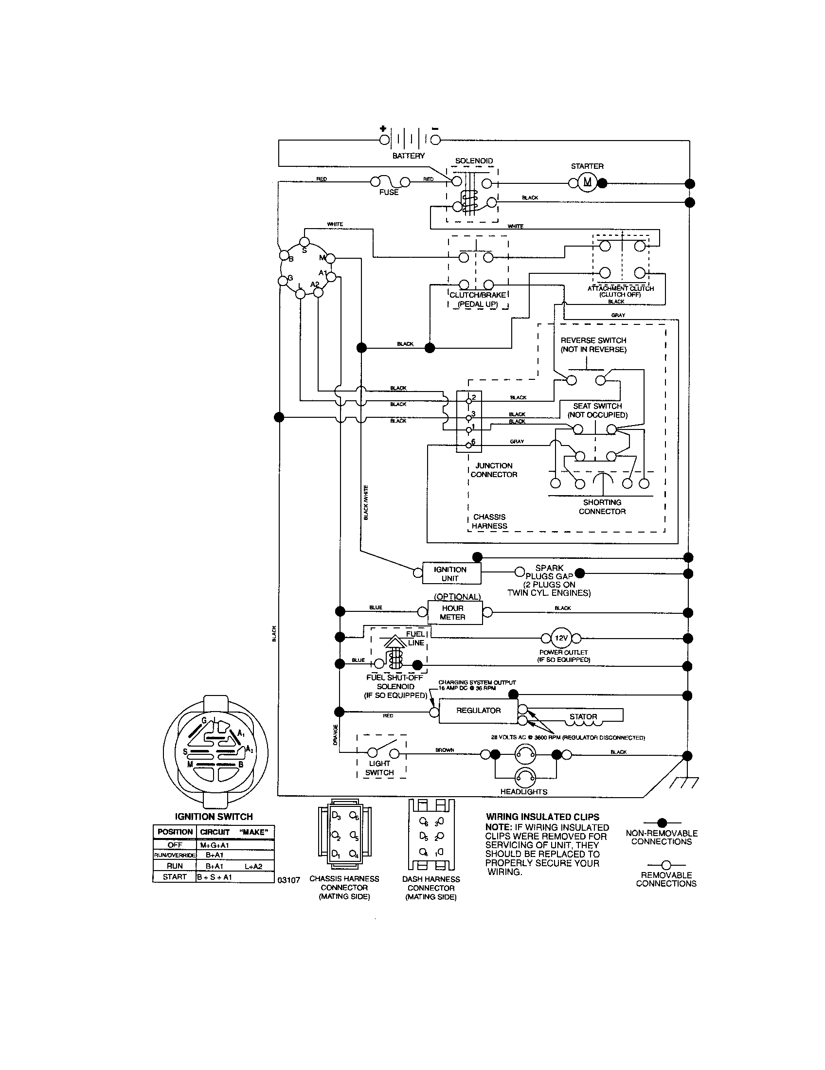 Schematic Diagram - Tractor Diagram and Parts List for 917287281  Craftsman Lawn Tractor
