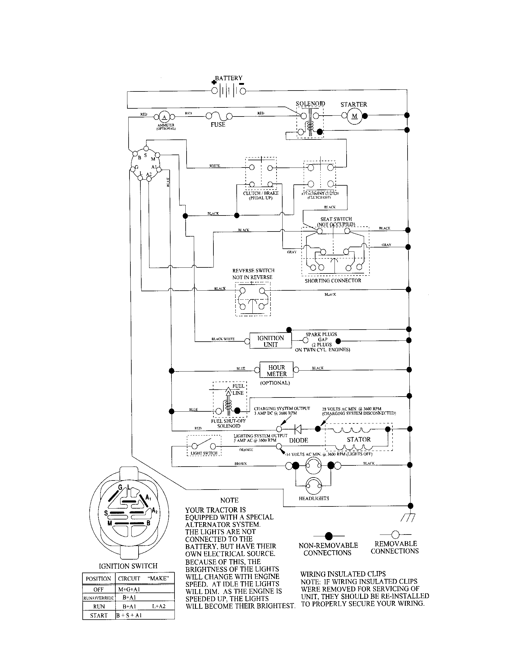 Schematic Diagram Diagram and Parts List for 917254691  Craftsman Lawn Tractor