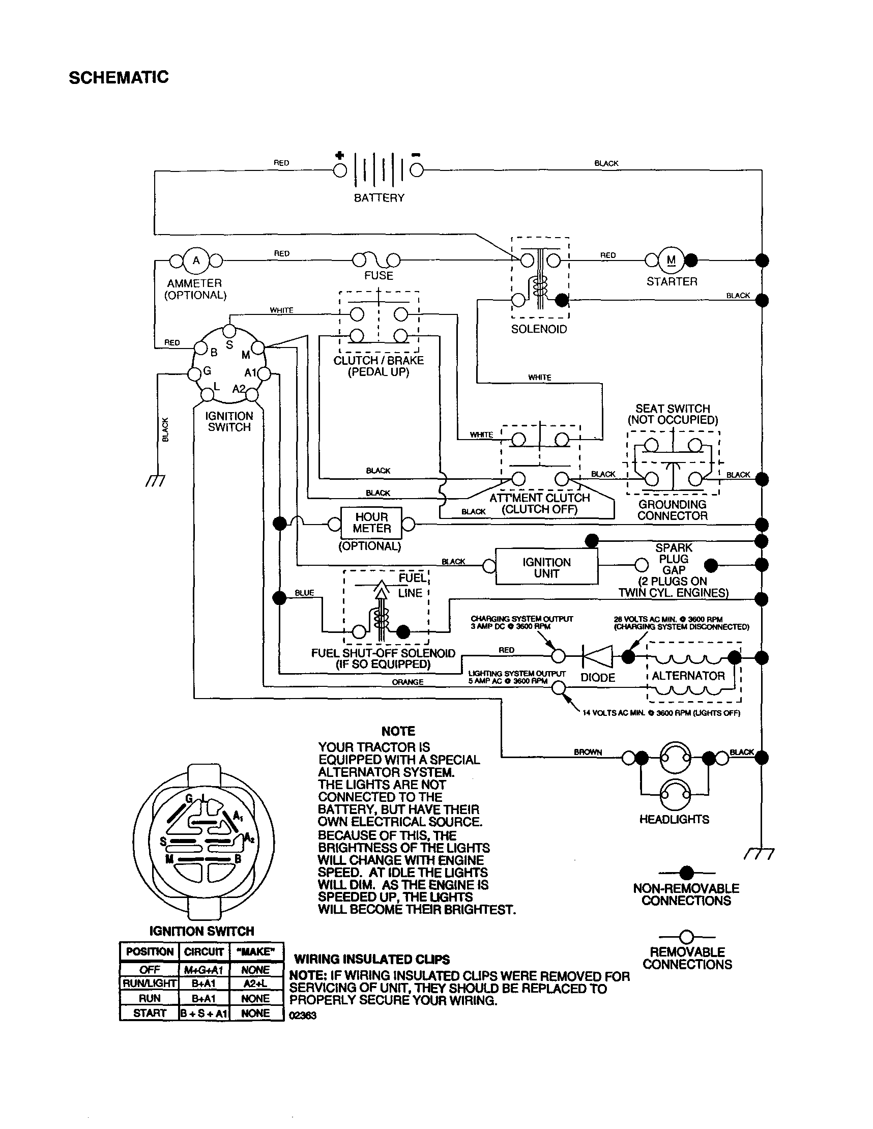 Schematic Diagram and Parts List for 917277311  Craftsman Lawn Tractor