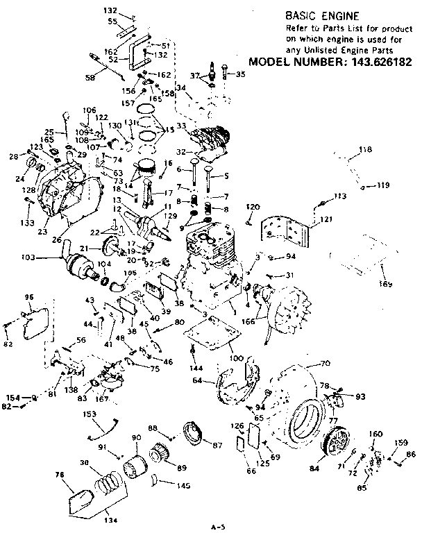 Basic Engine Diagram and Parts List for 143626182  Craftsman Engine