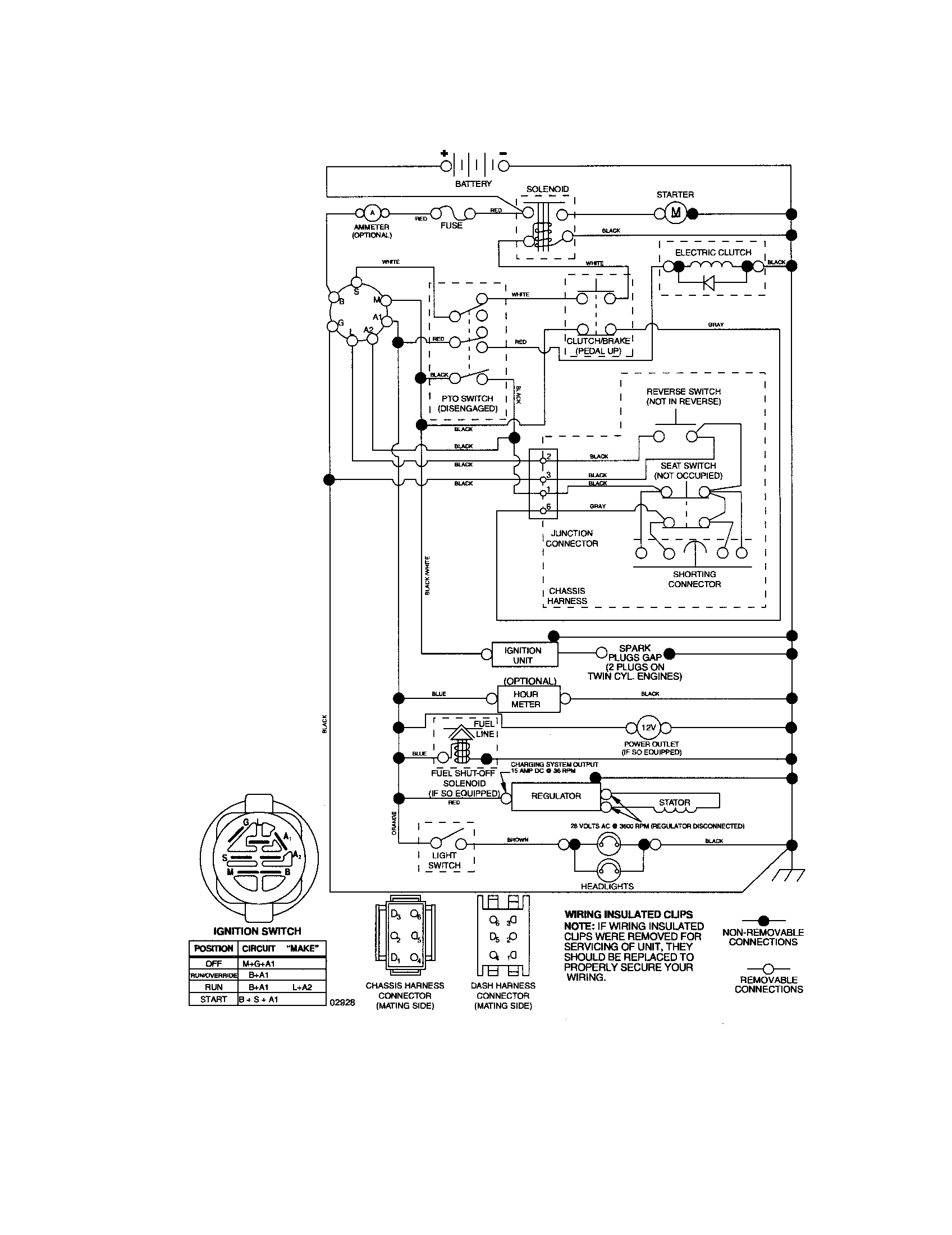Schematic-tractor Diagram and Parts List for 917276632  Craftsman Lawn Tractor