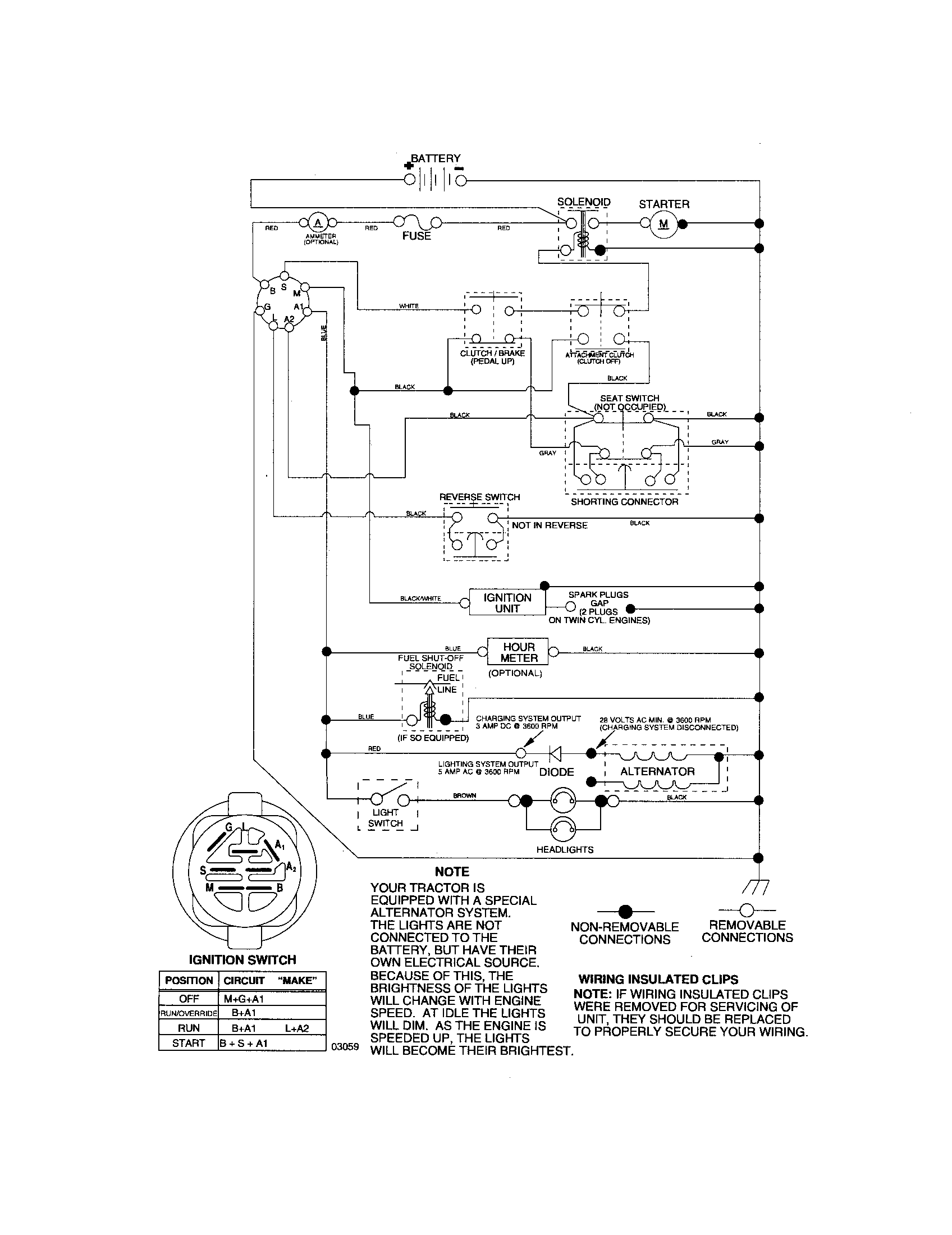 Schematic-tractor Diagram and Parts List for 917276826  Craftsman Lawn Tractor