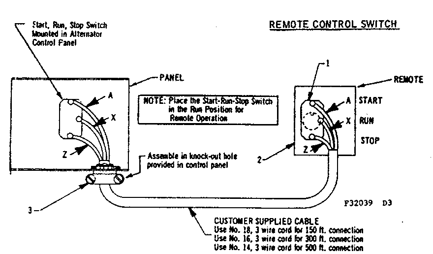 Remote Control Switch Diagram and Parts List for 580320390  Craftsman Engine