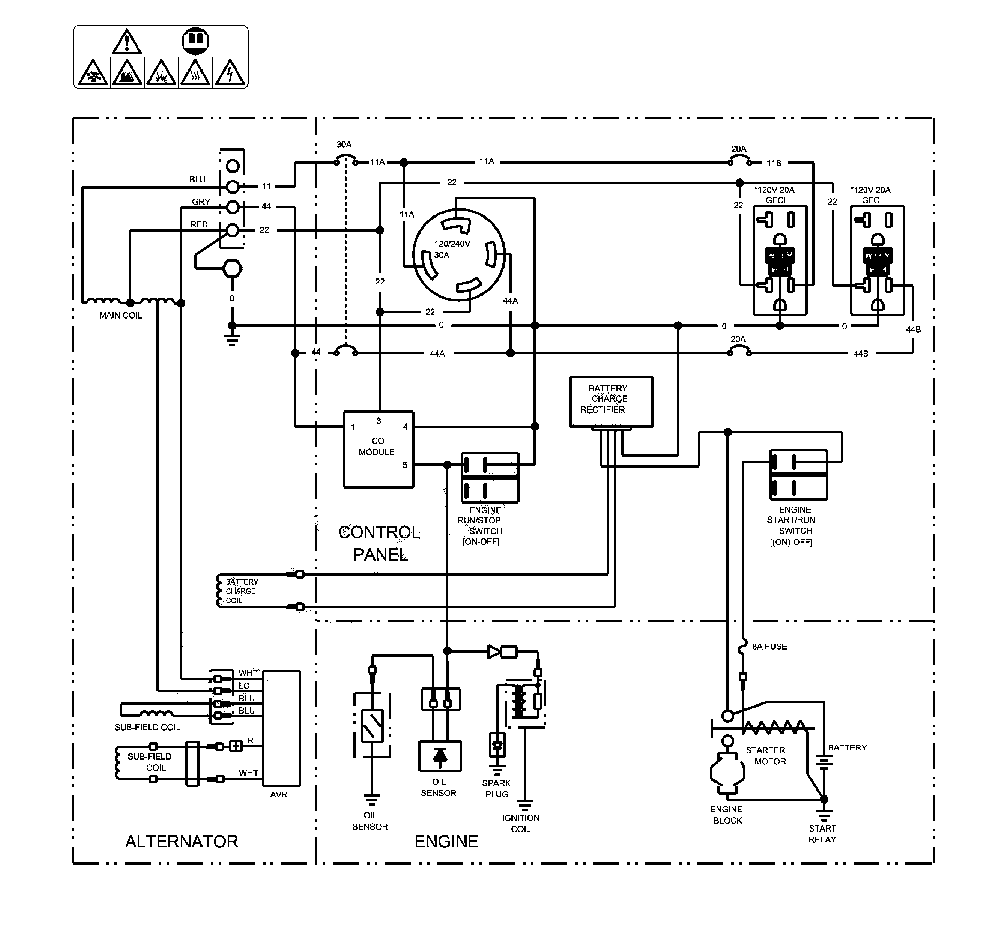 Wiring schematic Diagram and Parts List for CMXGGAS030734  Craftsman Generator