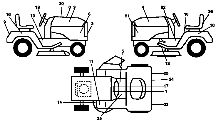 Decals Diagram and Parts List for 917250771  Craftsman Lawn Tractor