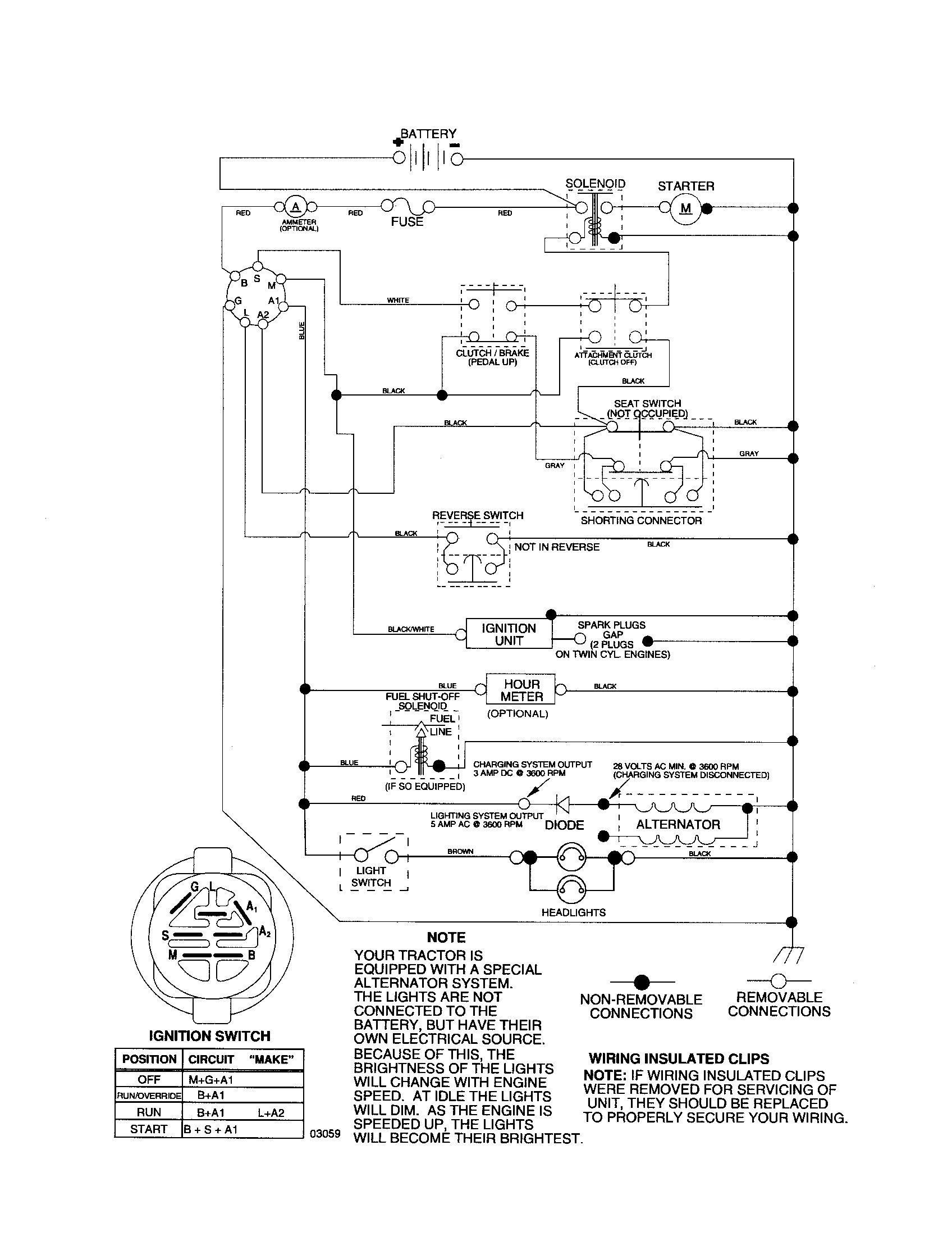 Schematic Diagram-tractor Diagram and Parts List for 917257450  Craftsman Lawn Tractor