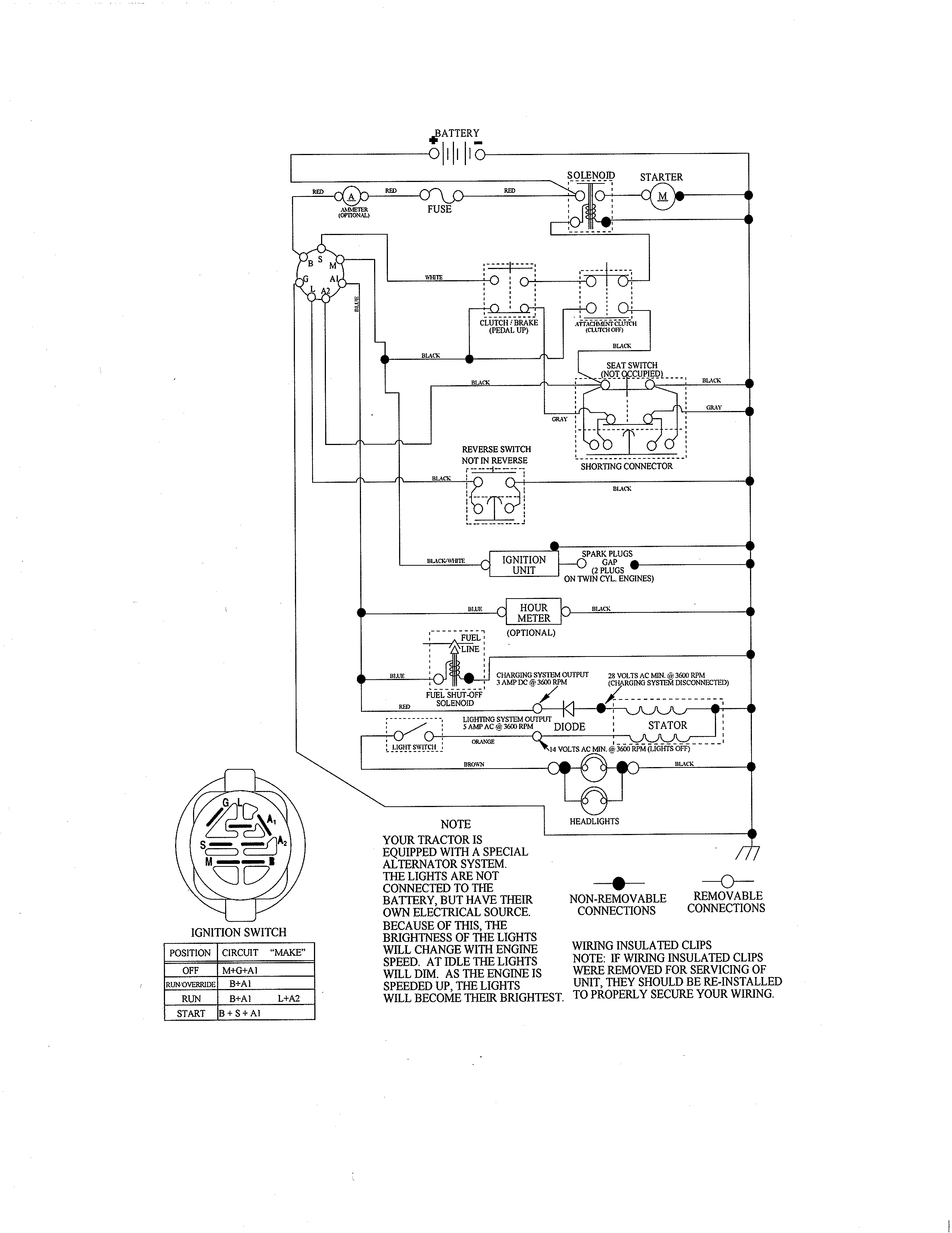 Schematic Diagram Diagram and Parts List for 917986191  Craftsman Lawn Tractor