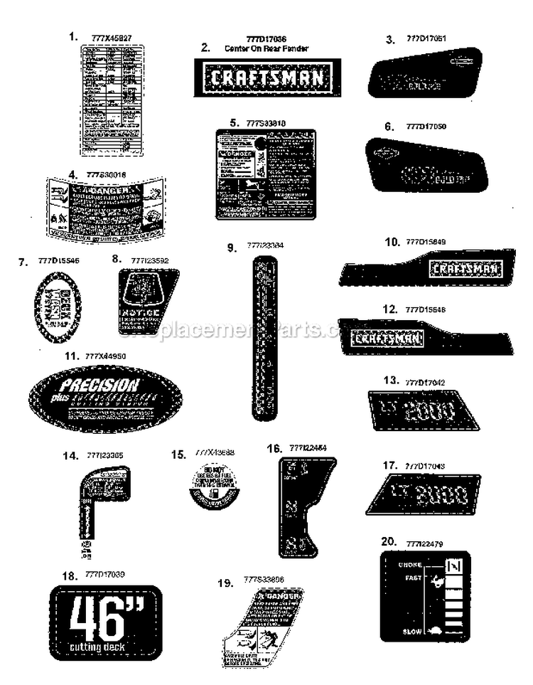 Decals Diagram and Parts List for 247288852  Craftsman Lawn Tractor