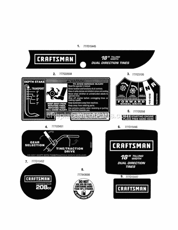 Page D Diagram and Parts List for 24729933  Craftsman Tiller