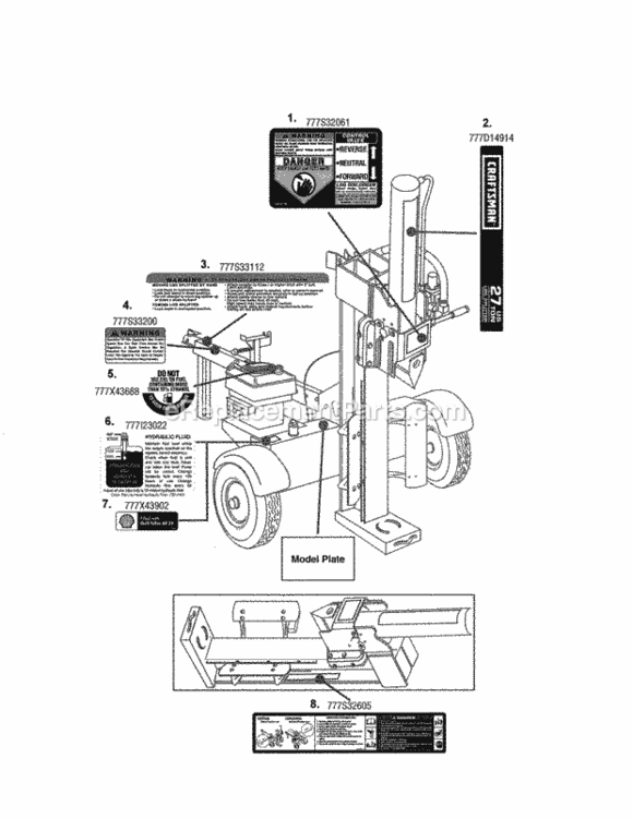 Page B Diagram and Parts List for 247776410  Craftsman Log Splitter