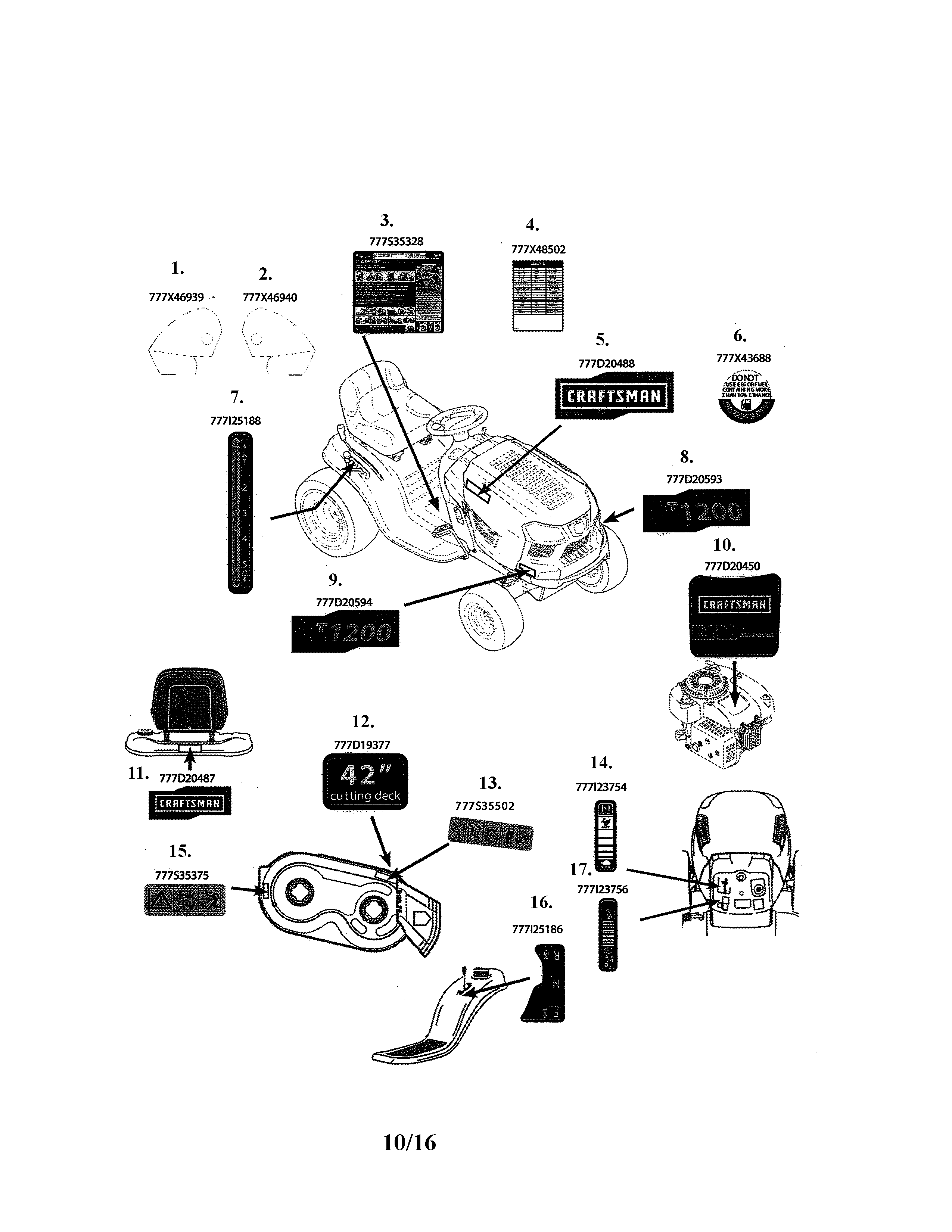 Decals Diagram and Parts List for 247203776  Craftsman Lawn Tractor