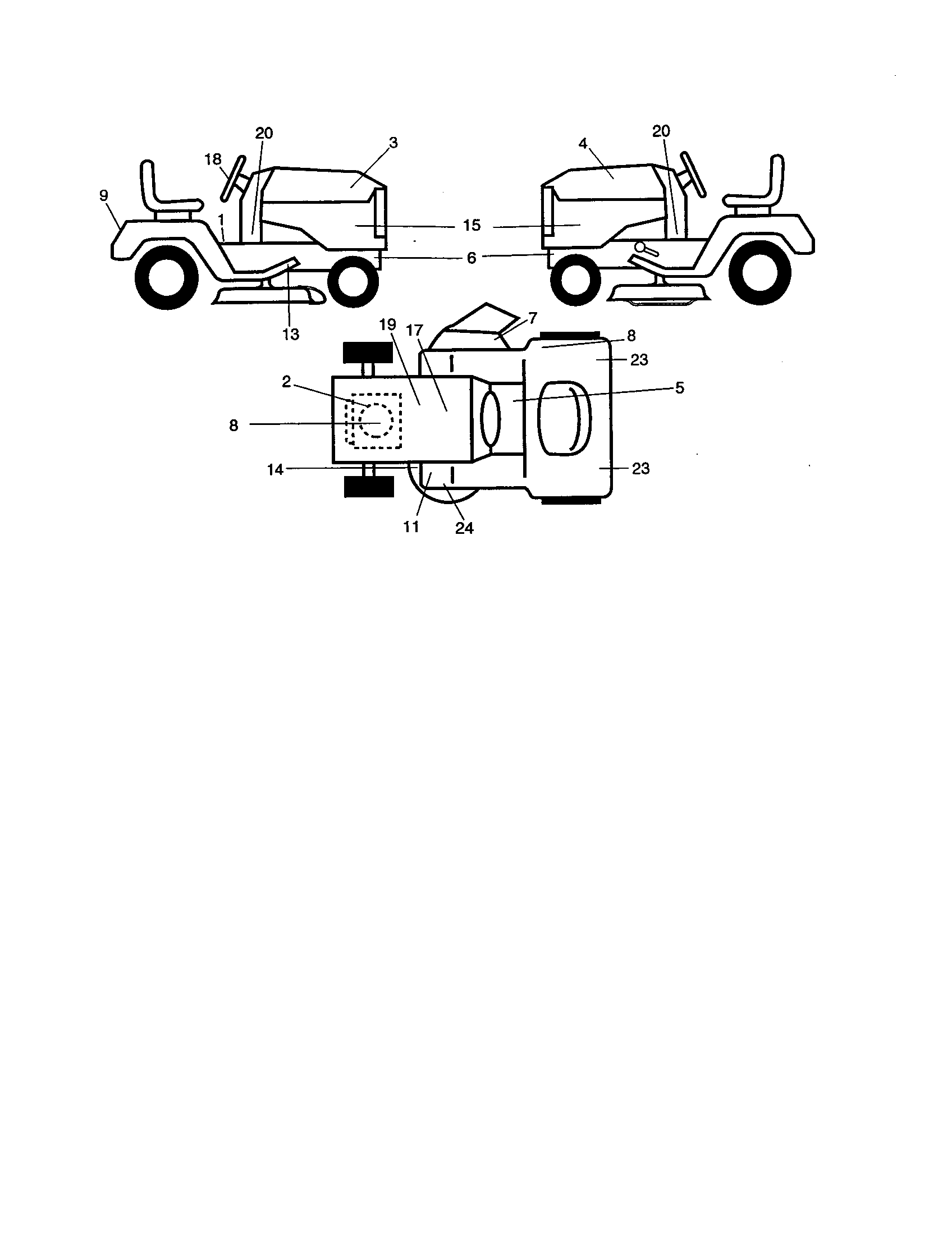 Decals Diagram and Parts List for 917277480  Craftsman Lawn Tractor