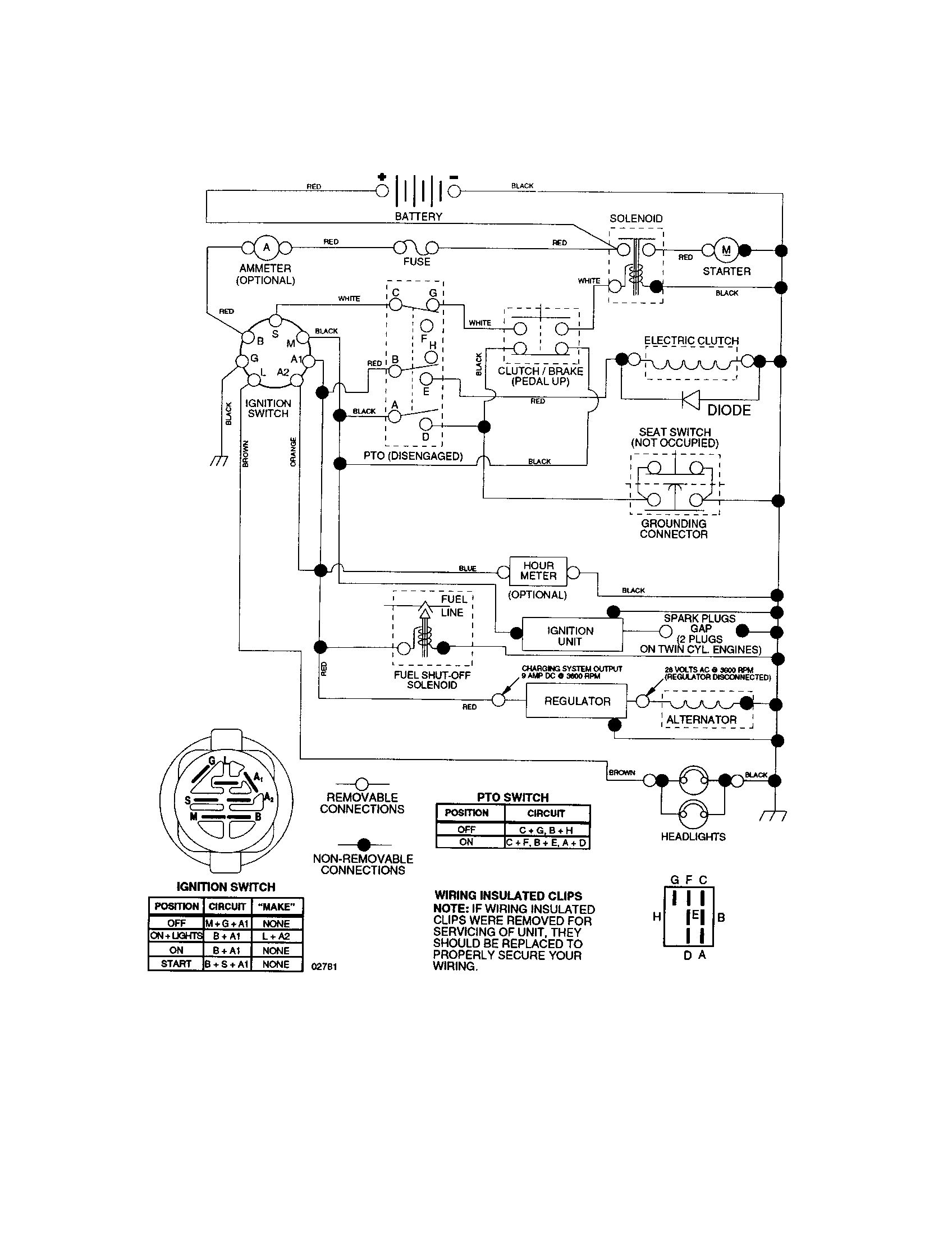 Schematic Diagram and Parts List for 9172736402  Craftsman Lawn Tractor