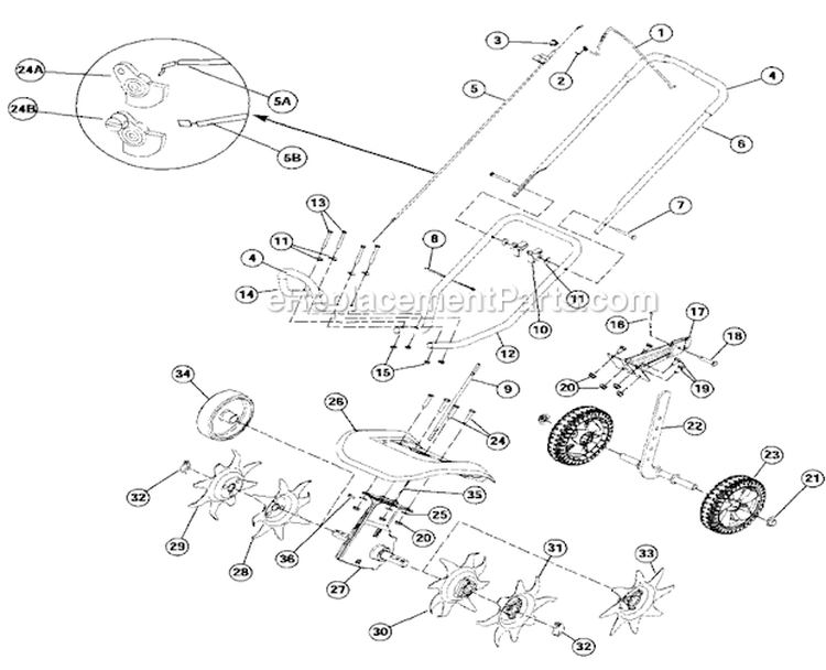 Page B Diagram and Parts List for 29270  Craftsman Edger
