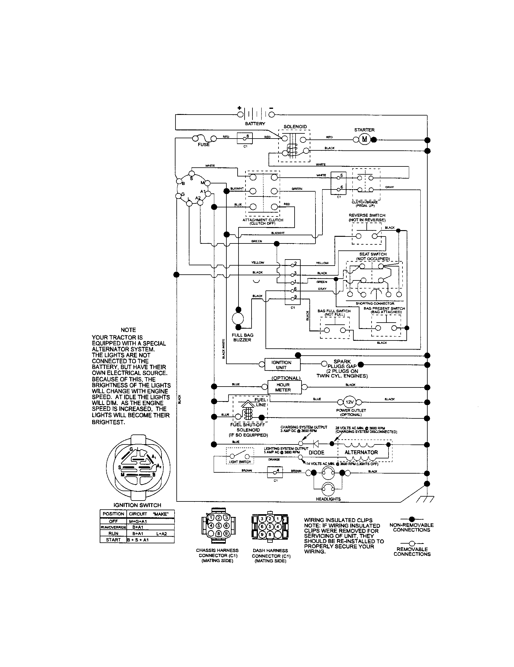 Schematic Diagram Diagram and Parts List for 917280350  Craftsman Lawn Tractor
