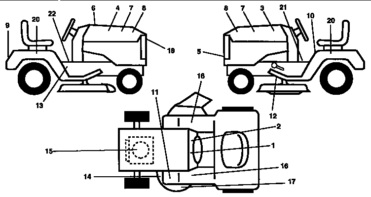 Decals Diagram and Parts List for 917257591  Craftsman Lawn Tractor