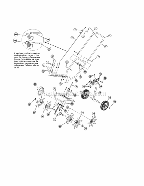 Page B Diagram and Parts List for 316292701  Craftsman Edger