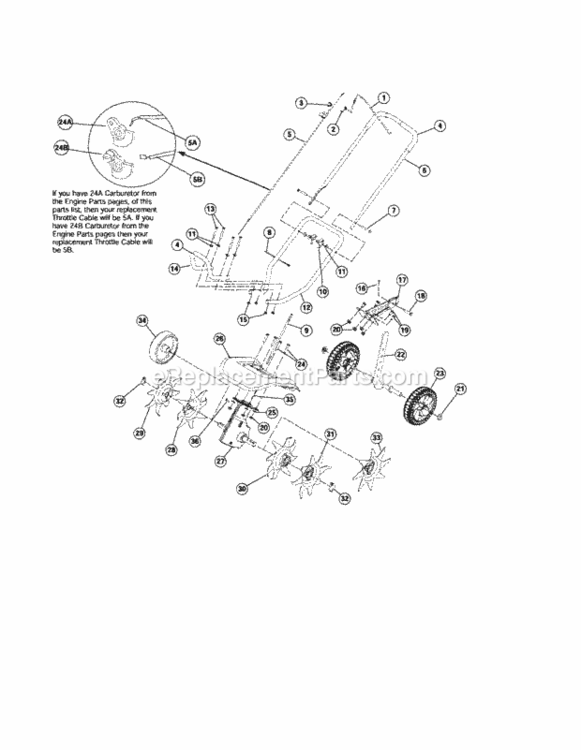 Page B Diagram and Parts List for 31629270  Craftsman Edger