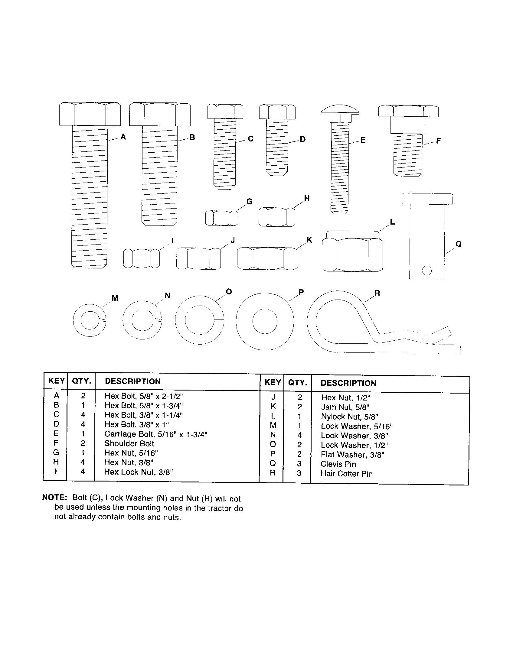 Hardware Package Contents Diagram and Parts List for 48624535  Craftsman Lawn Tractor