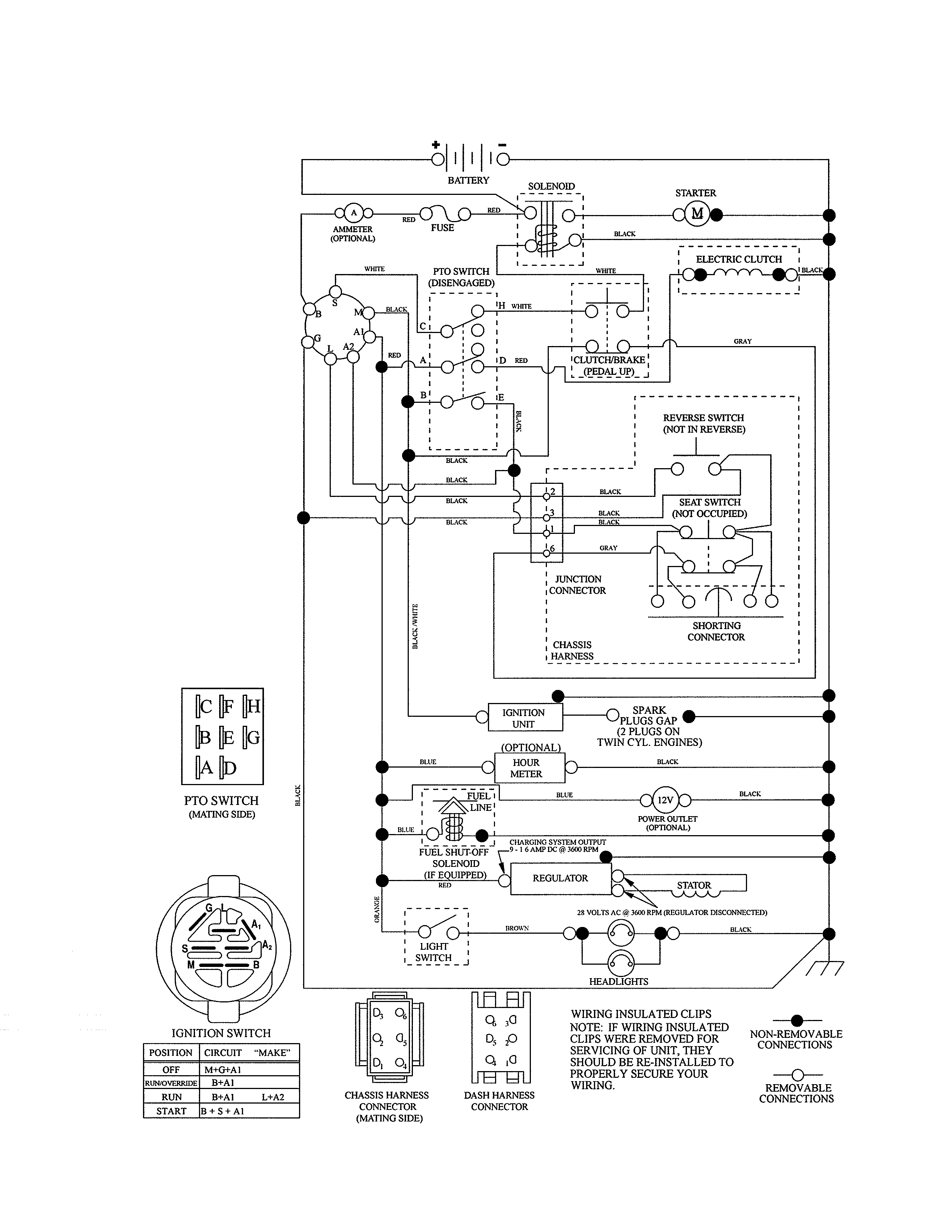 Schematic Diagram Diagram and Parts List for 917990370  Craftsman Lawn Tractor