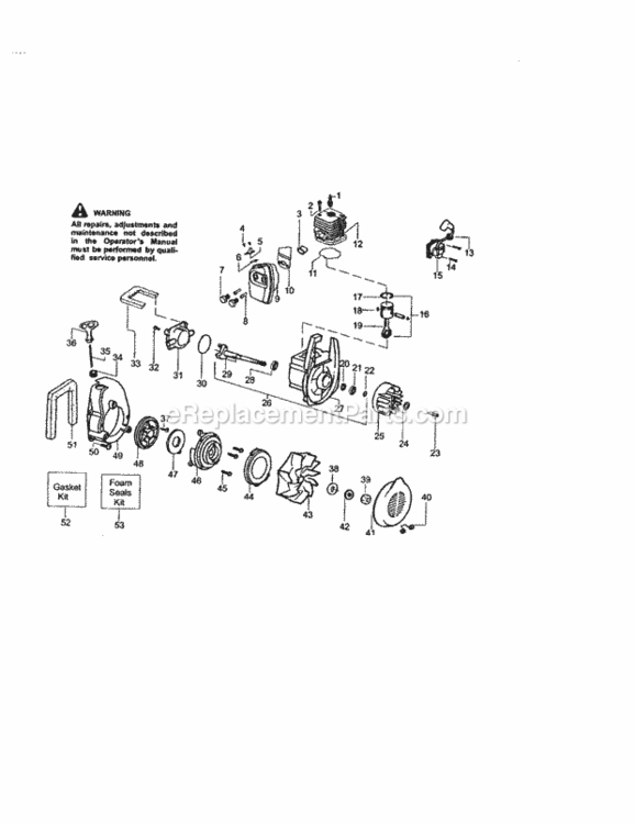 Page B Diagram and Parts List for 358794300  Craftsman Leaf Blower / Vacuum