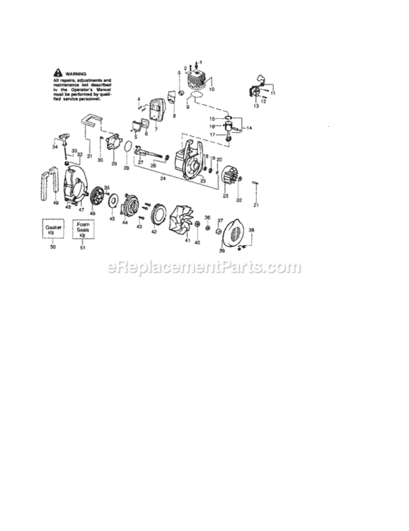 Page B Diagram and Parts List for 358794880  Craftsman Leaf Blower / Vacuum