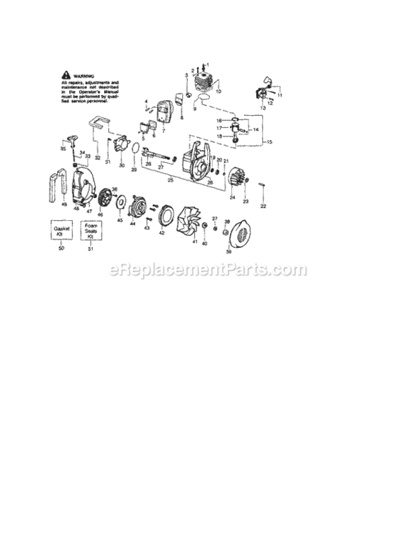 Page B Diagram and Parts List for 358794900  Craftsman Leaf Blower / Vacuum