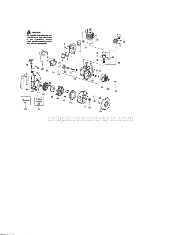 Page B Diagram and Parts List for 358794901  Craftsman Leaf Blower / Vacuum