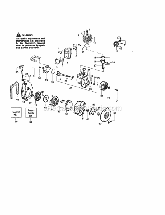 Page B Diagram and Parts List for 358794964  Craftsman Leaf Blower / Vacuum