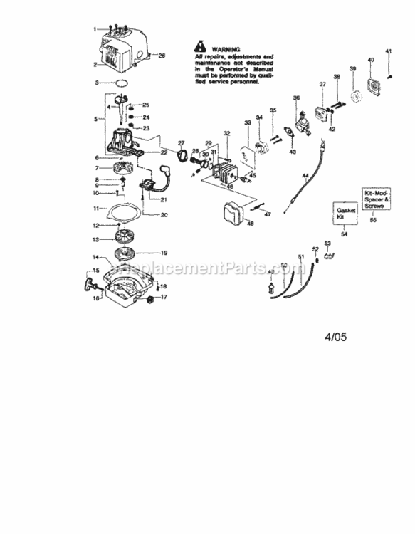 Page A Diagram and Parts List for 358795722  Craftsman Hedge Trimmer