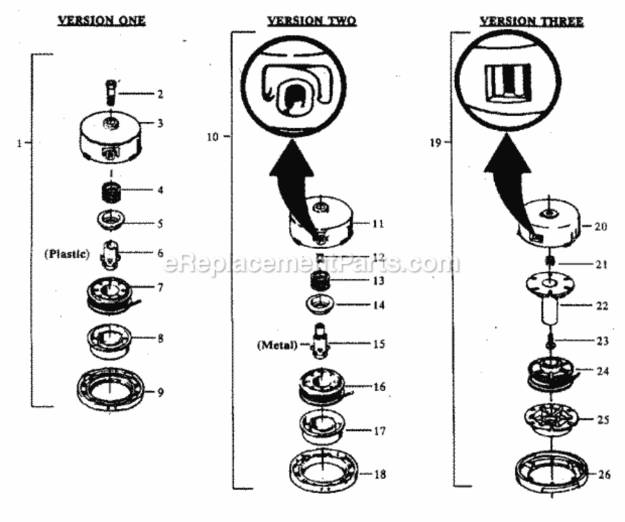 Page E Diagram and Parts List for 358796140  Craftsman Trimmer
