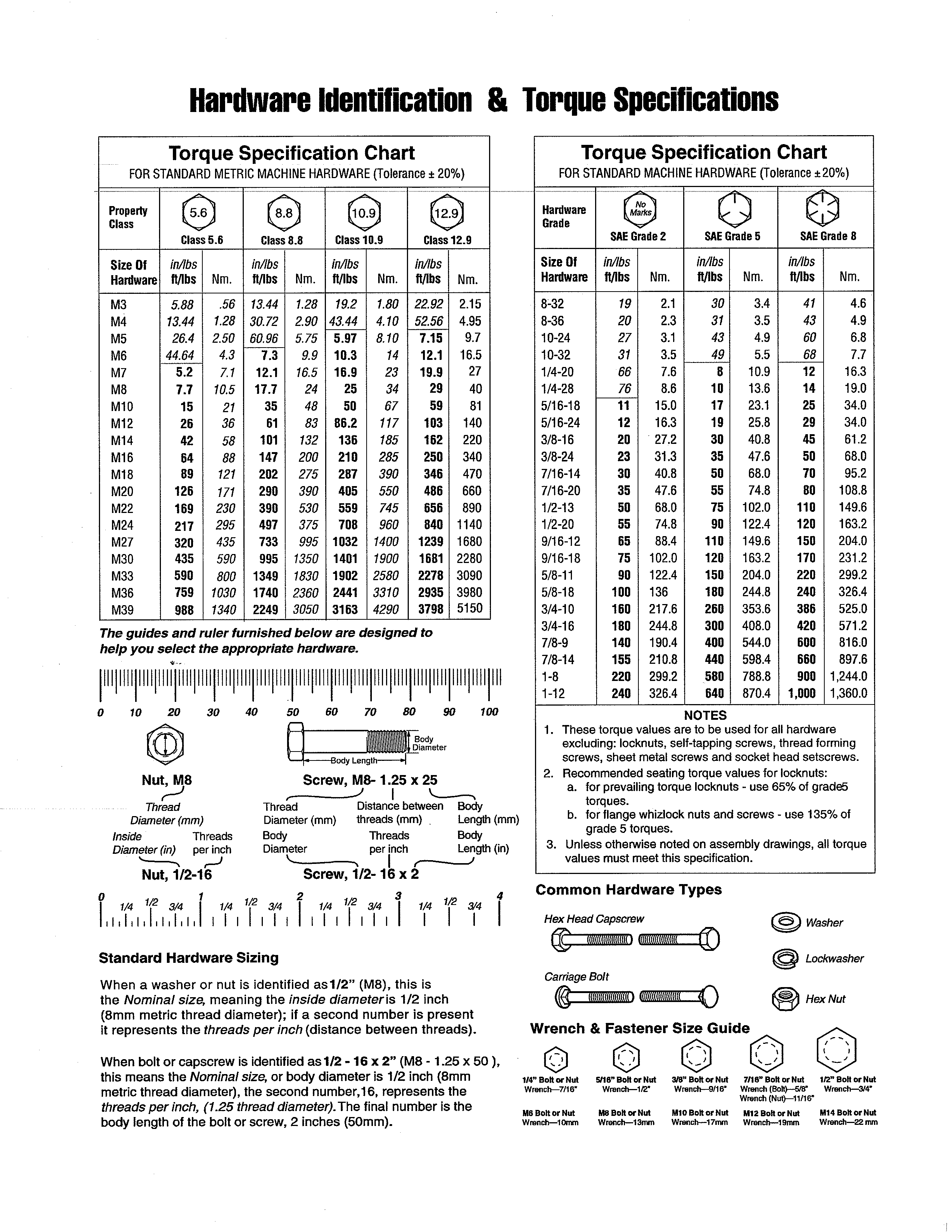 Hardware Id & Torque Specs Diagram and Parts List for 107289930  Craftsman Engine
