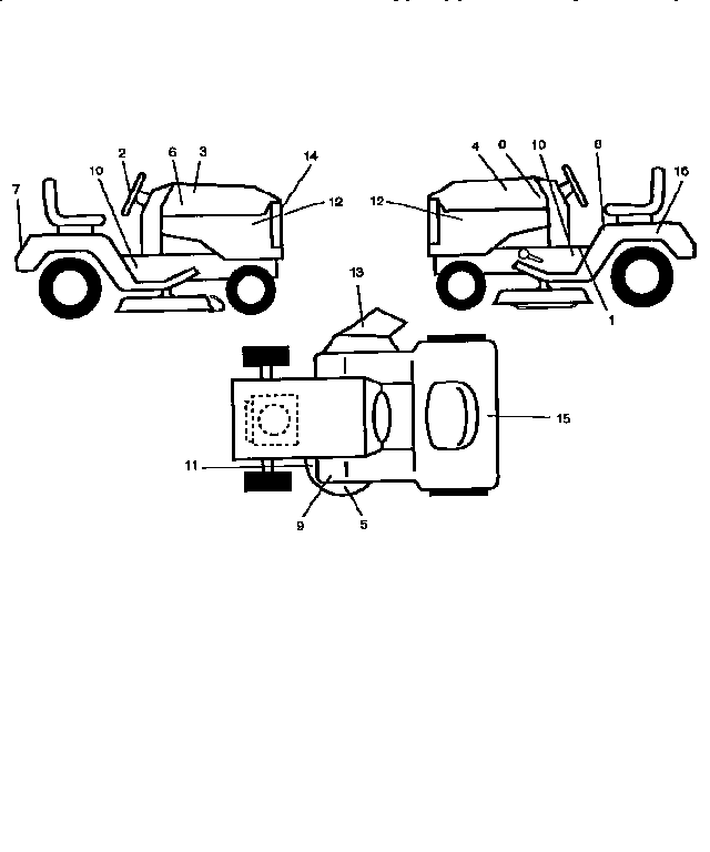 Decals Diagram and Parts List for 25995  Craftsman Lawn Tractor