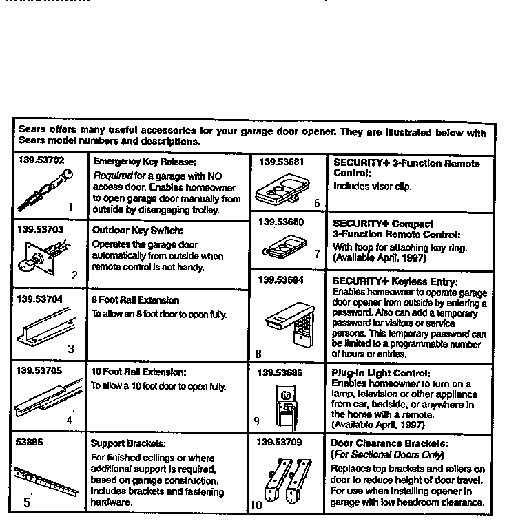 Accessories Diagram and Parts List for 13953661SRT1  Craftsman Garage Door Opener