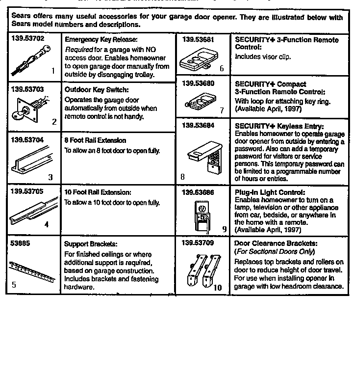 Accessories Diagram and Parts List for 13953675SRT  Craftsman Garage Door Opener