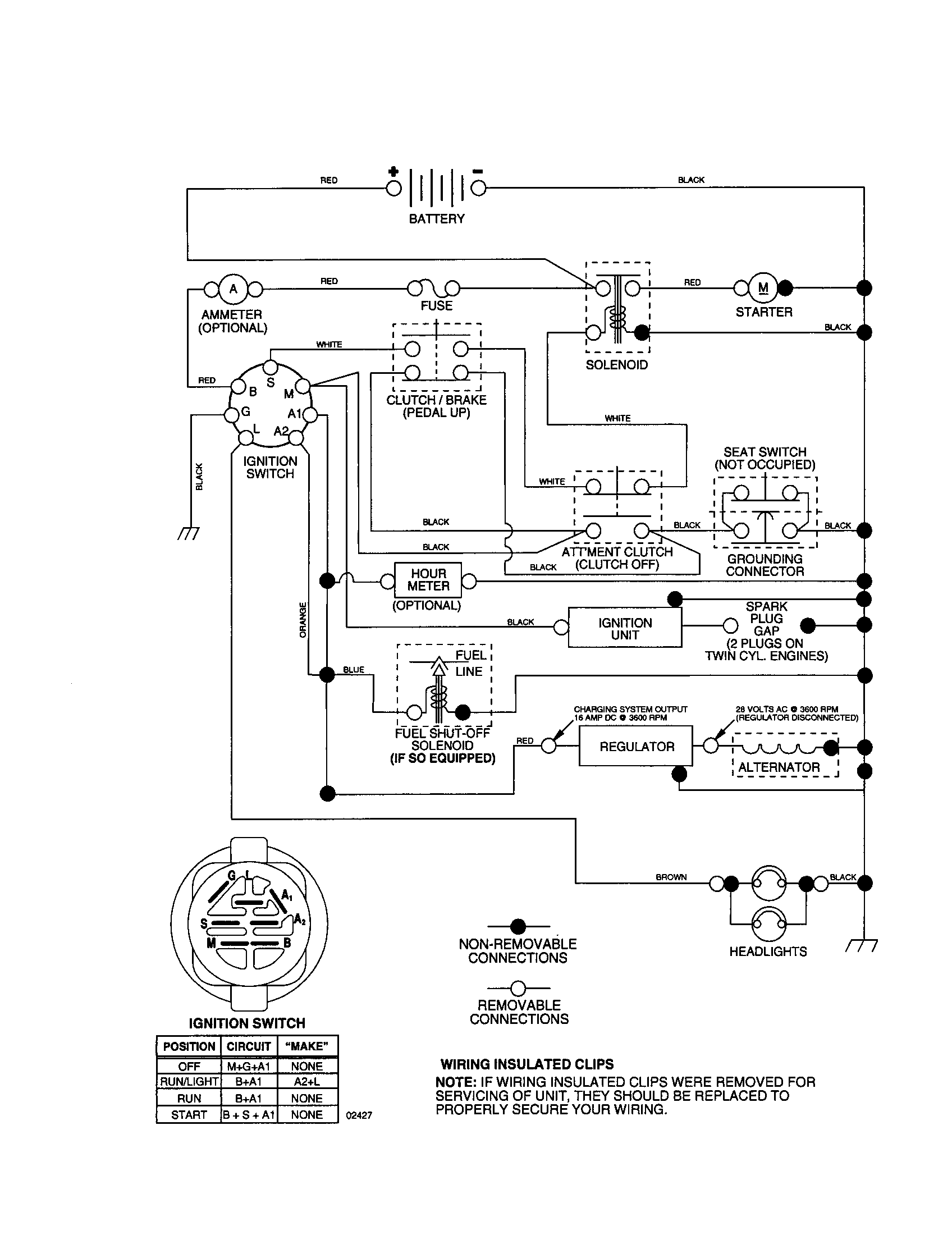 Schematic Diagram and Parts List for 917277442  Craftsman Lawn Tractor