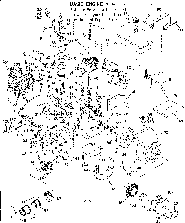 Basic Engine Diagram and Parts List for 143616072  Craftsman Engine