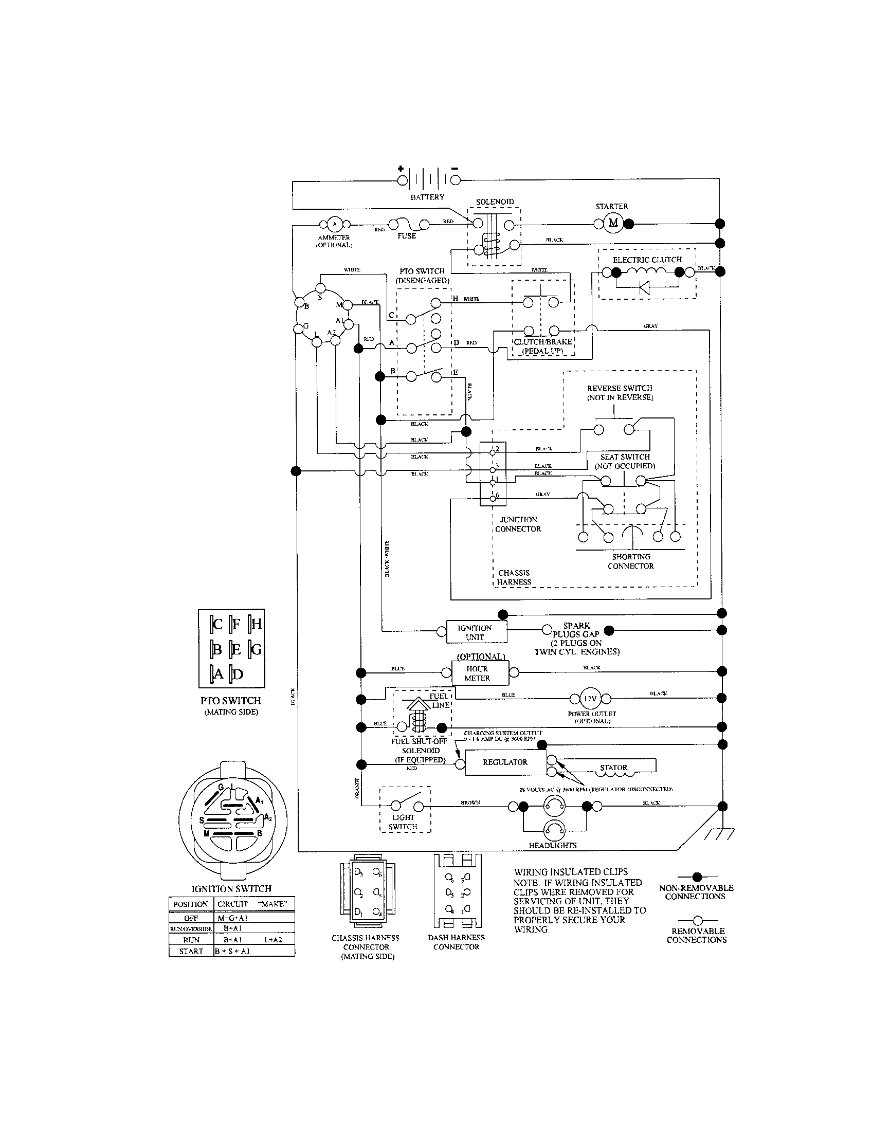 Schematic Diagram-tractor Diagram and Parts List for 917276906  Craftsman Lawn Tractor